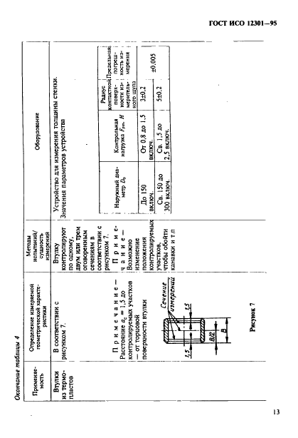 ГОСТ ИСО 12301-95 17 страница