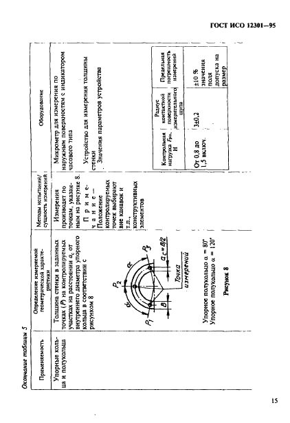 ГОСТ ИСО 12301-95 19 страница
