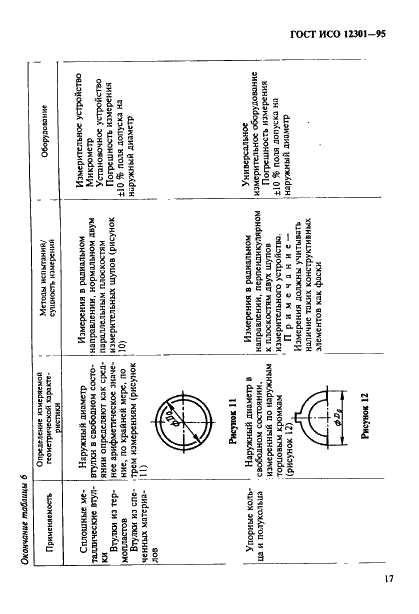 ГОСТ ИСО 12301-95 21 страница
