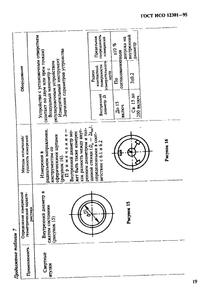 ГОСТ ИСО 12301-95 23 страница