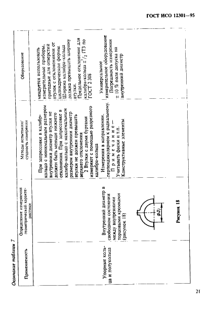 ГОСТ ИСО 12301-95 25 страница