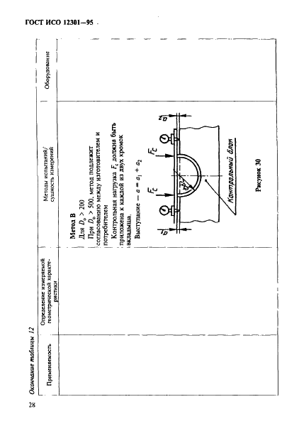 ГОСТ ИСО 12301-95 32 страница