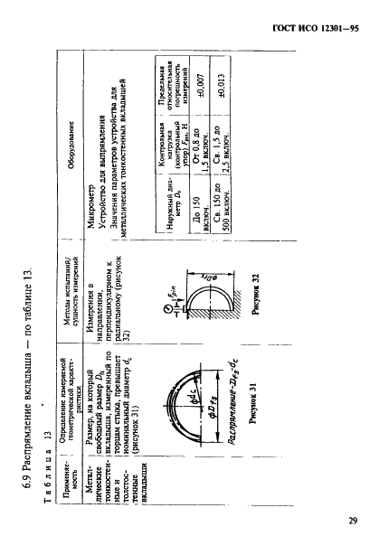ГОСТ ИСО 12301-95 33 страница