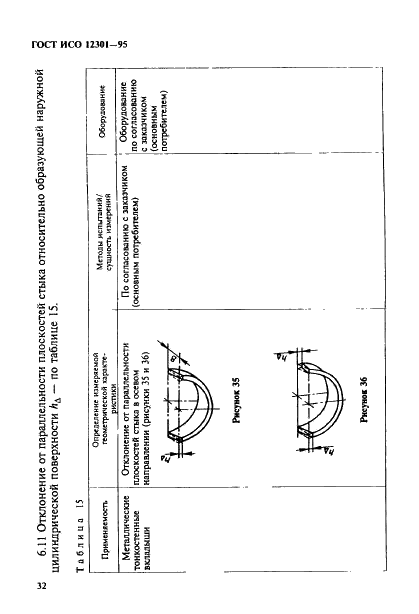 ГОСТ ИСО 12301-95 36 страница
