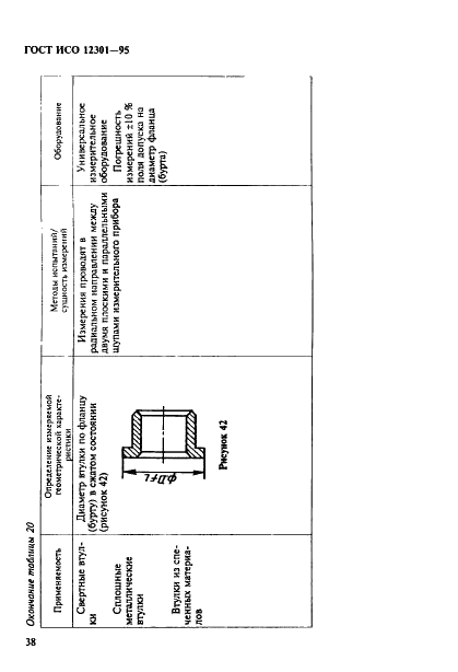 ГОСТ ИСО 12301-95 42 страница