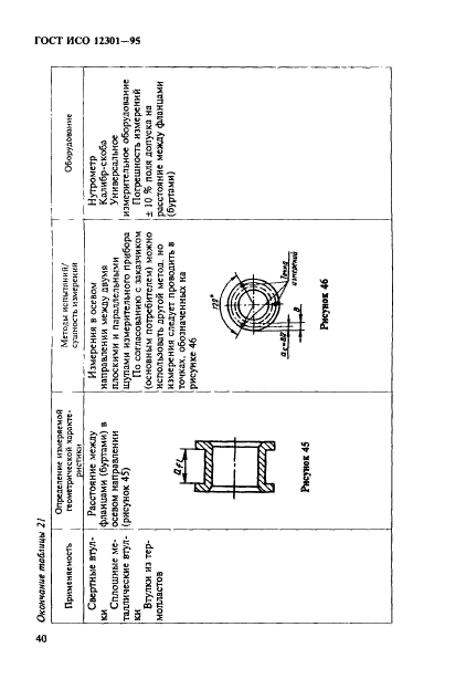 ГОСТ ИСО 12301-95 44 страница