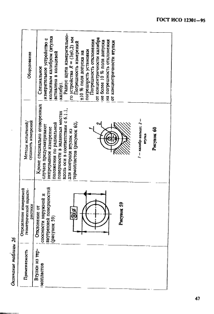 ГОСТ ИСО 12301-95 51 страница