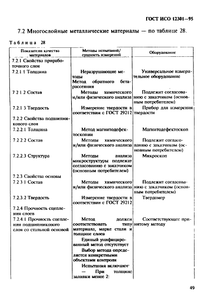 ГОСТ ИСО 12301-95 53 страница