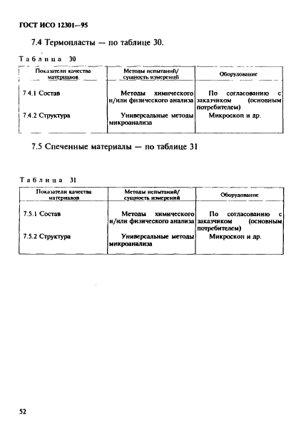 ГОСТ ИСО 12301-95 56 страница