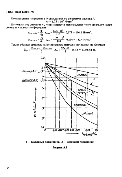 ГОСТ ИСО 12301-95 60 страница