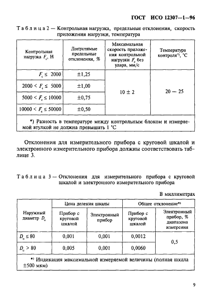 ГОСТ ИСО 12307-1-96 12 страница