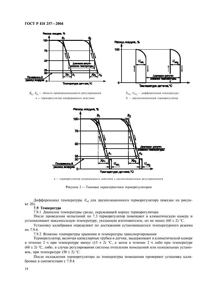 ГОСТ Р ЕН 257-2004 17 страница