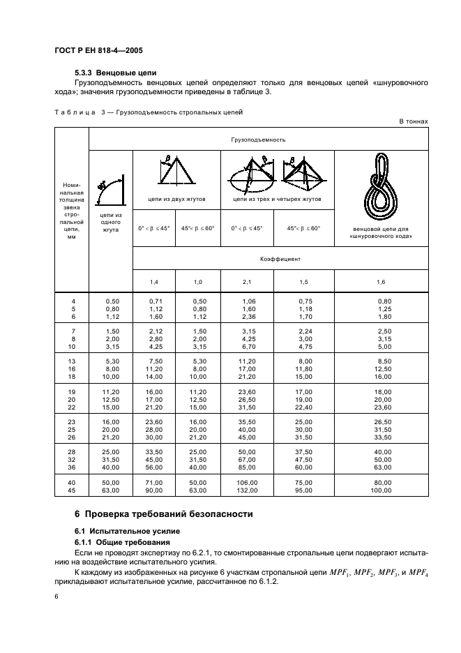 ГОСТ Р ЕН 818-4-2005 10 страница