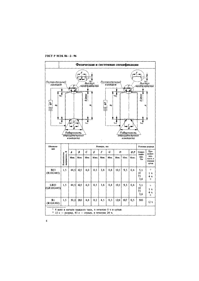 ГОСТ Р МЭК 86-2-96 10 страница