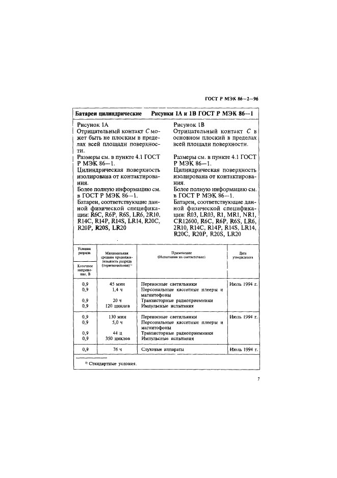 ГОСТ Р МЭК 86-2-96 11 страница