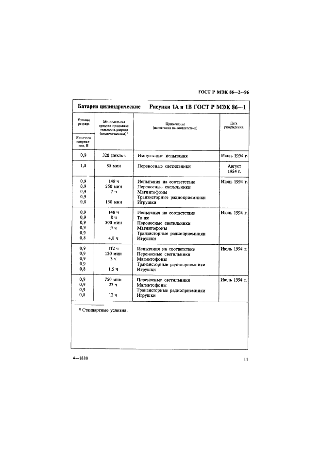 ГОСТ Р МЭК 86-2-96 15 страница