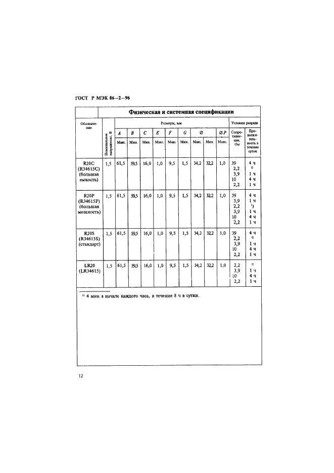 ГОСТ Р МЭК 86-2-96 16 страница