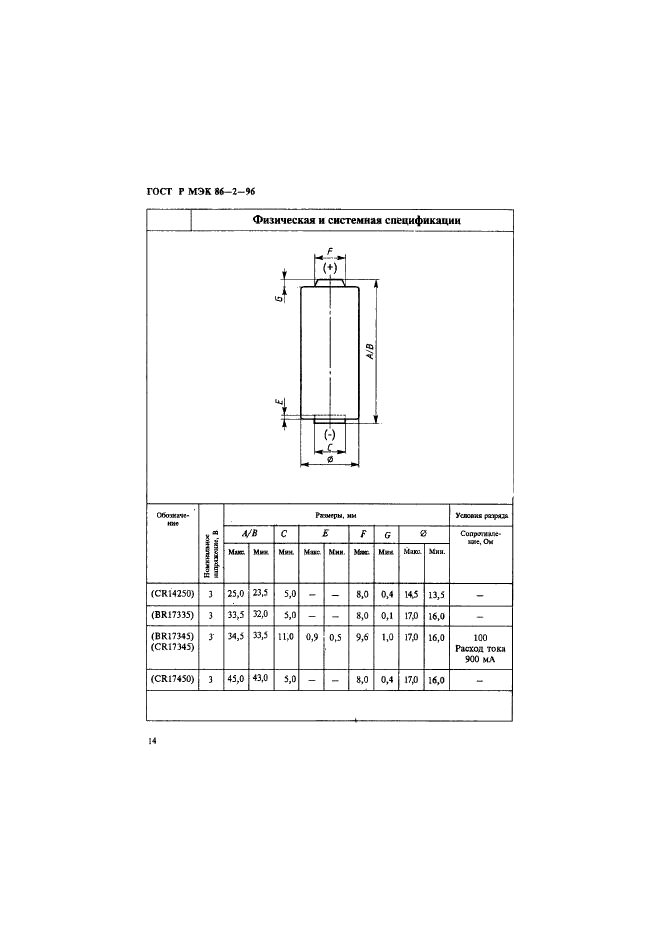 ГОСТ Р МЭК 86-2-96 18 страница