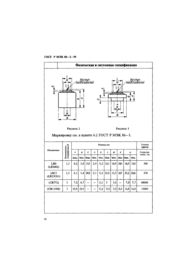 ГОСТ Р МЭК 86-2-96 20 страница