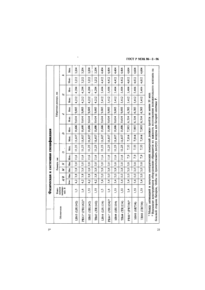 ГОСТ Р МЭК 86-2-96 25 страница