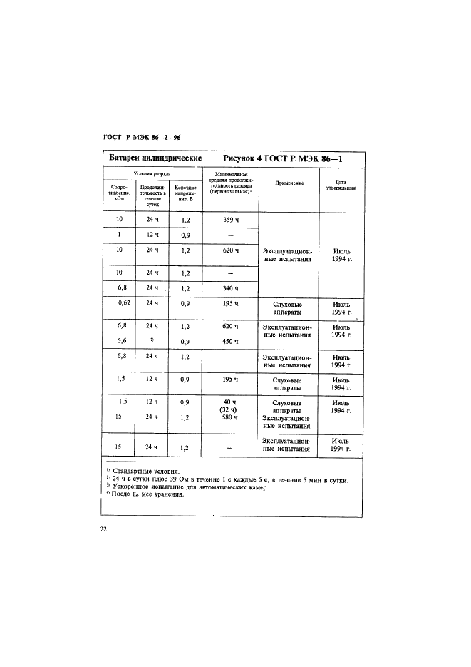 ГОСТ Р МЭК 86-2-96 26 страница