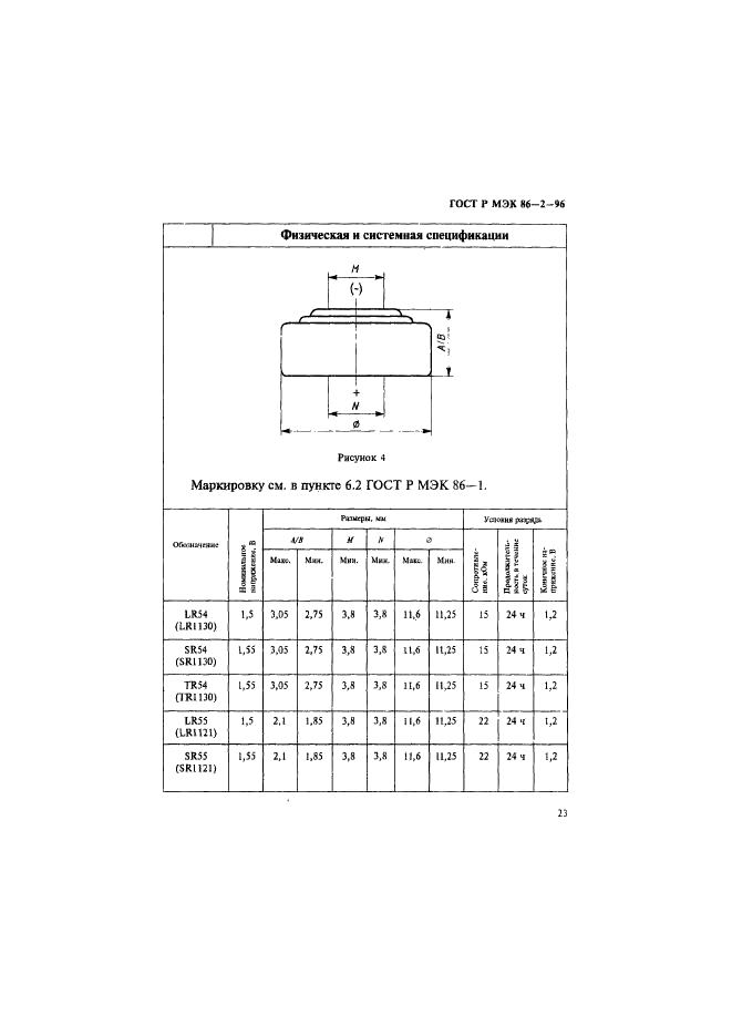 ГОСТ Р МЭК 86-2-96 27 страница