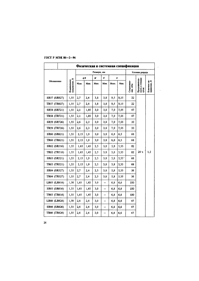 ГОСТ Р МЭК 86-2-96 30 страница