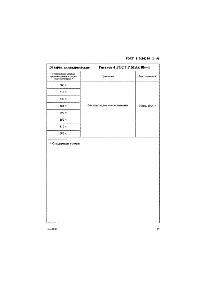 ГОСТ Р МЭК 86-2-96 31 страница