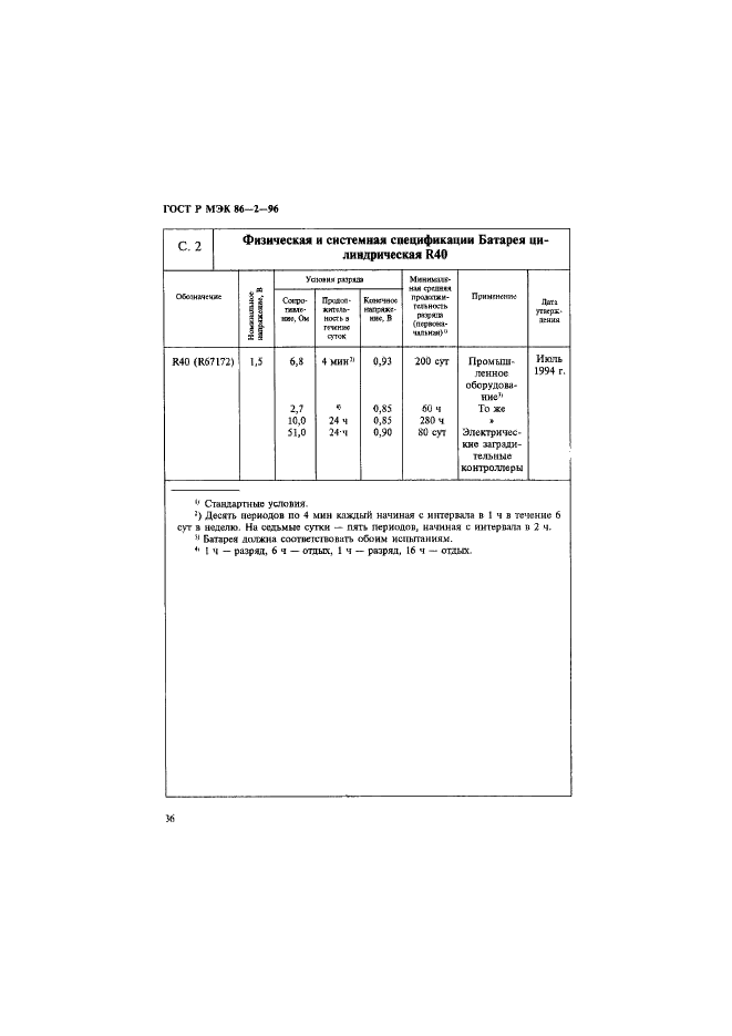 ГОСТ Р МЭК 86-2-96 40 страница