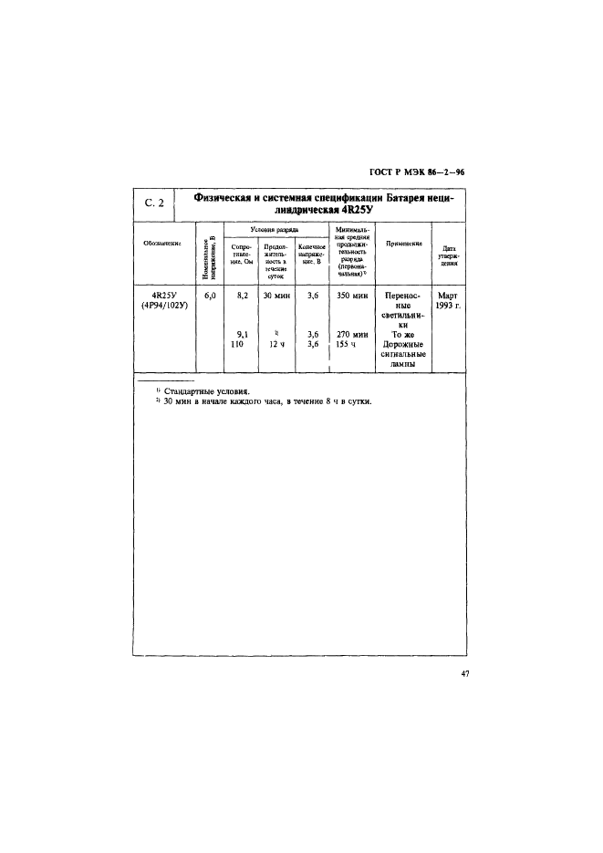 ГОСТ Р МЭК 86-2-96 51 страница