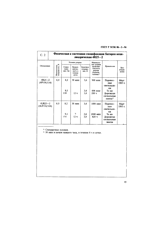 ГОСТ Р МЭК 86-2-96 53 страница