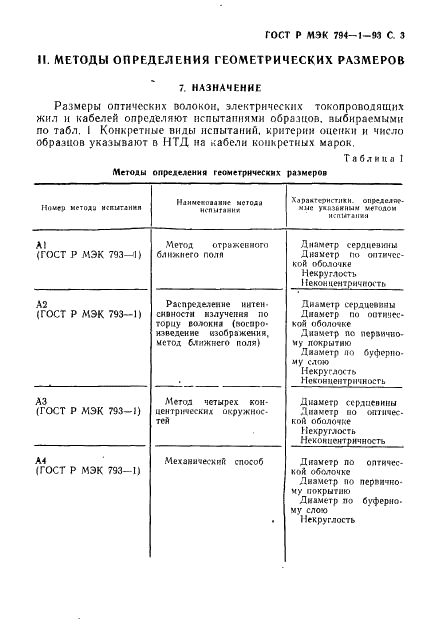 ГОСТ Р МЭК 794-1-93 4 страница