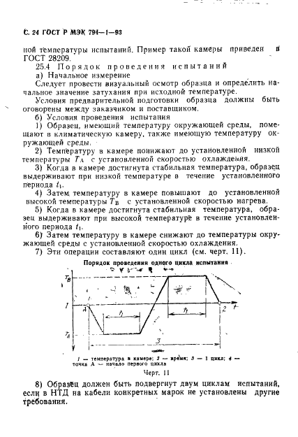 ГОСТ Р МЭК 794-1-93 25 страница