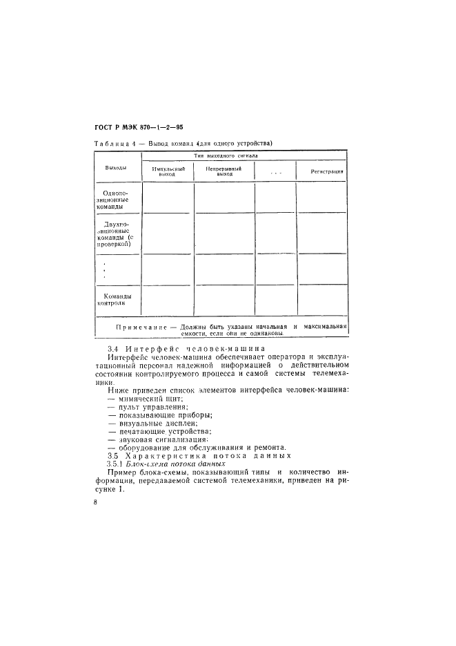 ГОСТ Р МЭК 870-1-2-95 11 страница