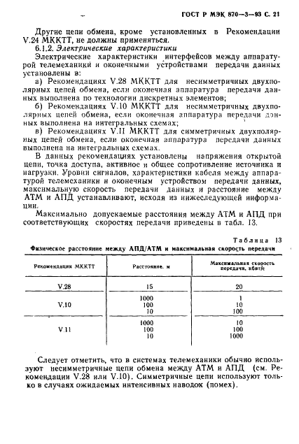 ГОСТ Р МЭК 870-3-93 22 страница