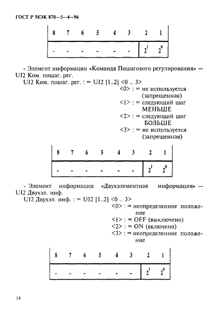 ГОСТ Р МЭК 870-5-4-96 17 страница