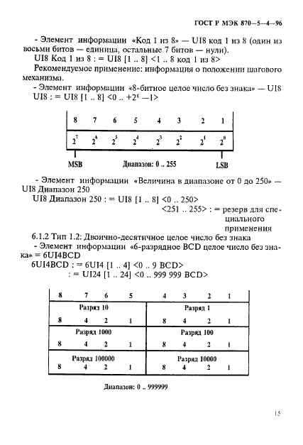 ГОСТ Р МЭК 870-5-4-96 18 страница