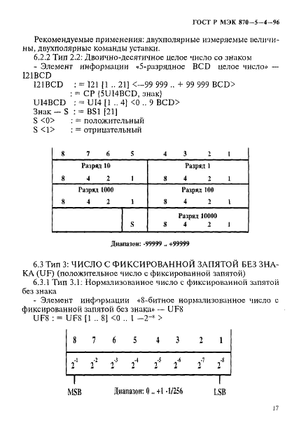 ГОСТ Р МЭК 870-5-4-96 20 страница