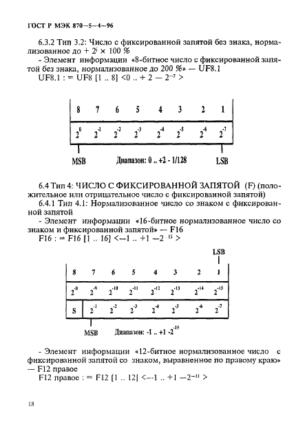 ГОСТ Р МЭК 870-5-4-96 21 страница