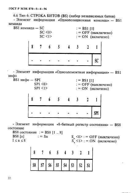 ГОСТ Р МЭК 870-5-4-96 25 страница