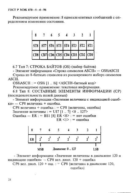 ГОСТ Р МЭК 870-5-4-96 27 страница