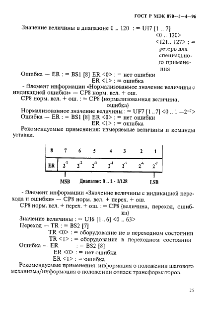 ГОСТ Р МЭК 870-5-4-96 28 страница