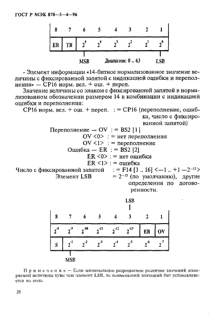 ГОСТ Р МЭК 870-5-4-96 29 страница