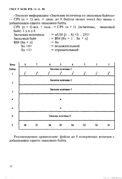 ГОСТ Р МЭК 870-5-4-96 31 страница