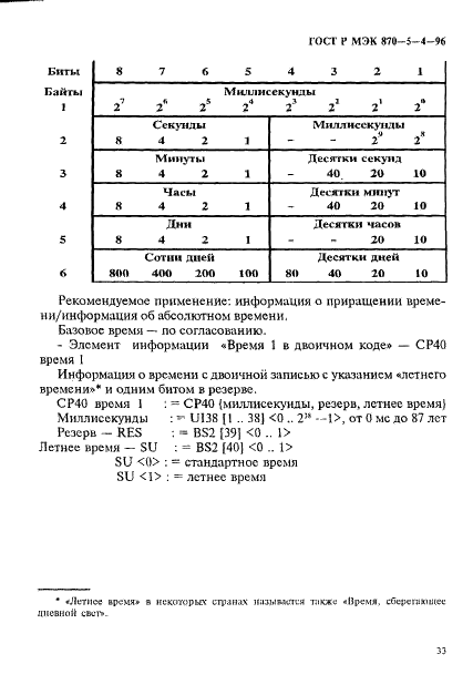 ГОСТ Р МЭК 870-5-4-96 36 страница