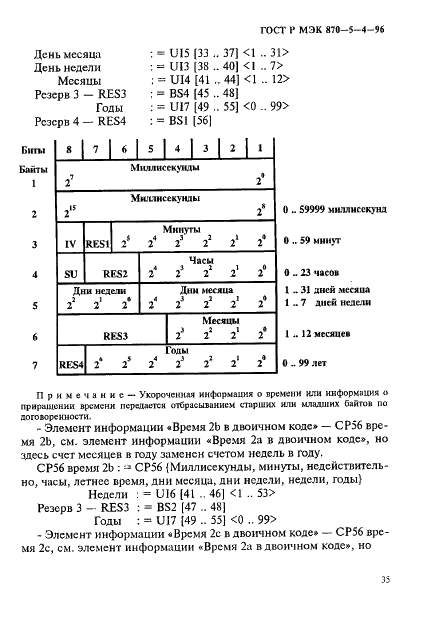 ГОСТ Р МЭК 870-5-4-96 38 страница