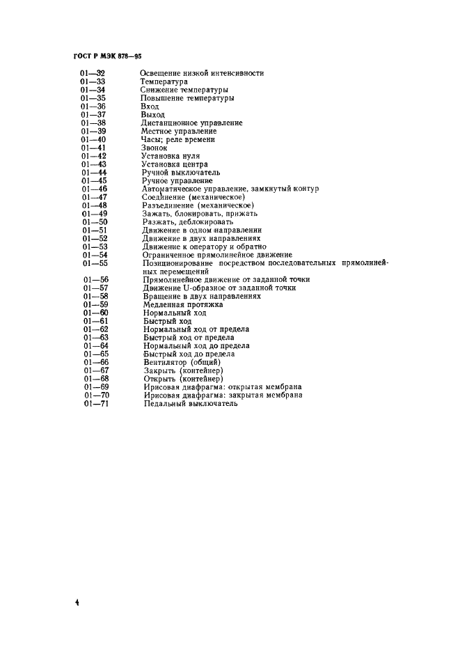 ГОСТ Р МЭК 878-95 7 страница