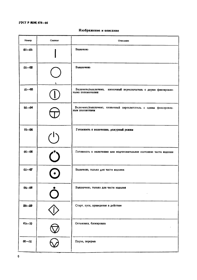 ГОСТ Р МЭК 878-95 9 страница