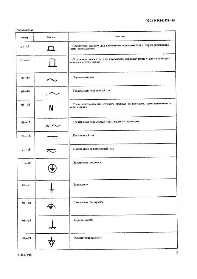 ГОСТ Р МЭК 878-95 10 страница