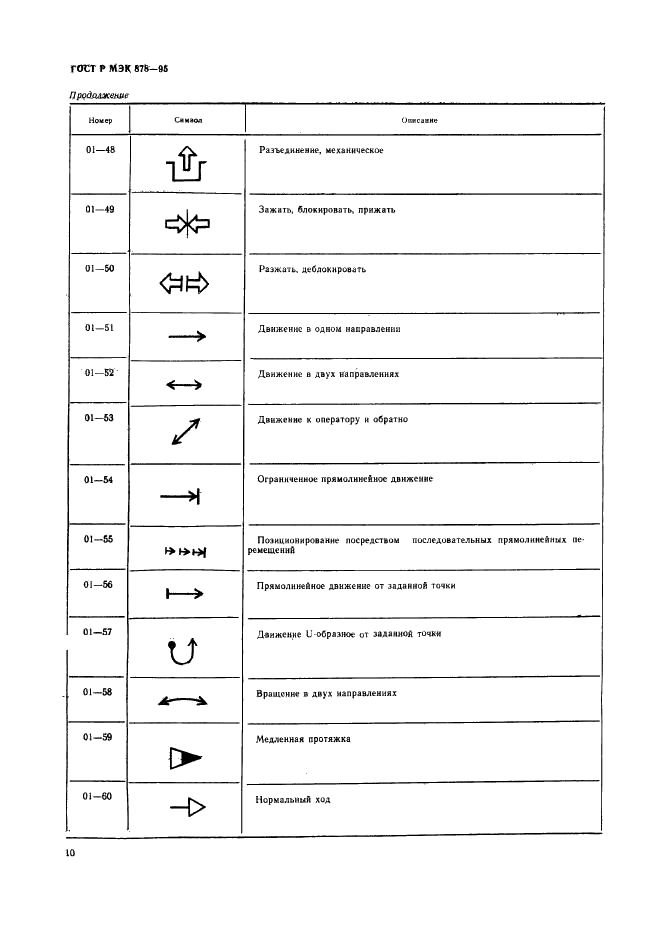 ГОСТ Р МЭК 878-95 13 страница